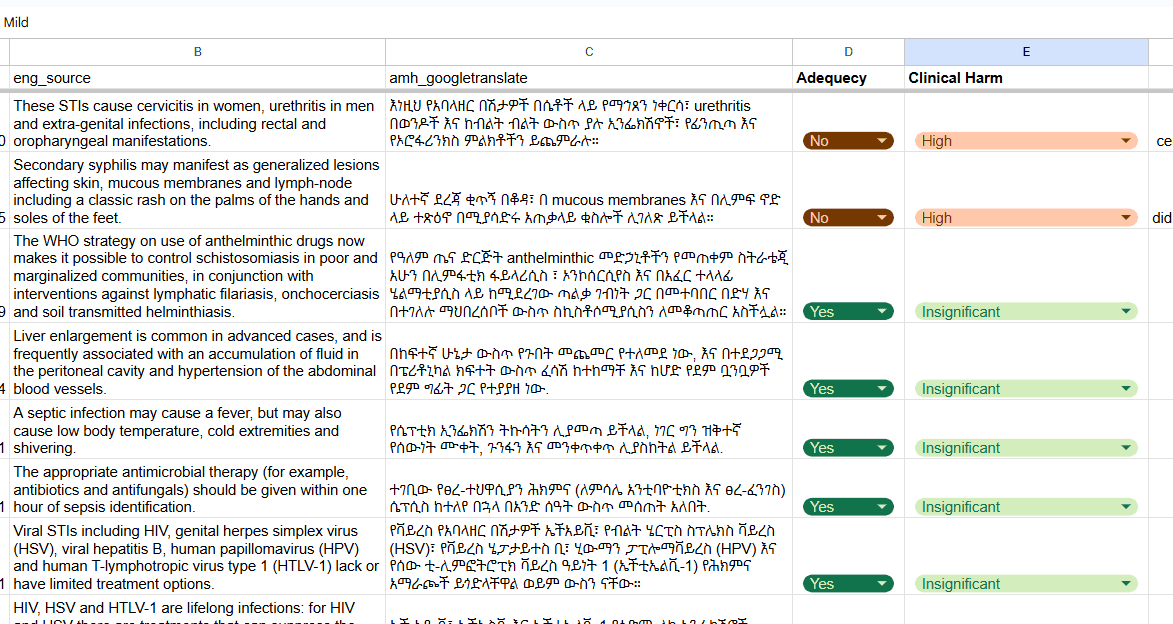 Medical Report Processing